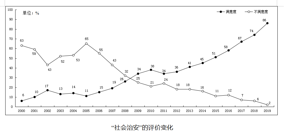 微信截图_20200119103751.png