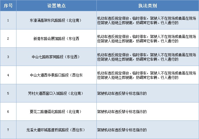 【2023-12-27】公示点位.jpg