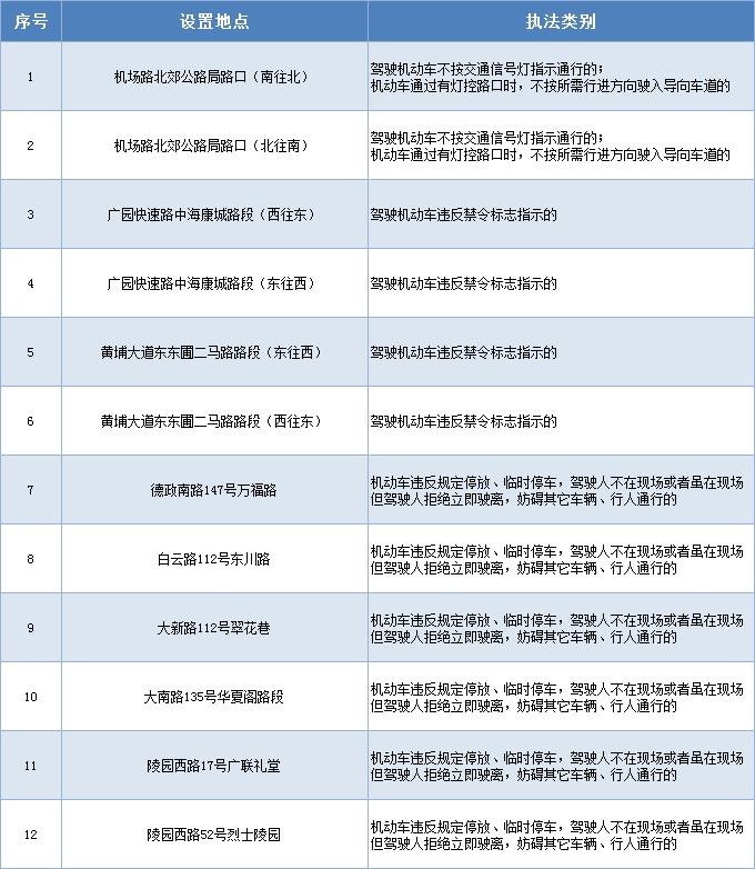 2024-11-06重启12套.jpg