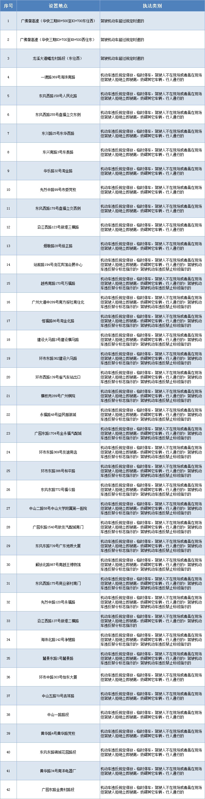 2024-12-11重启42套.jpg