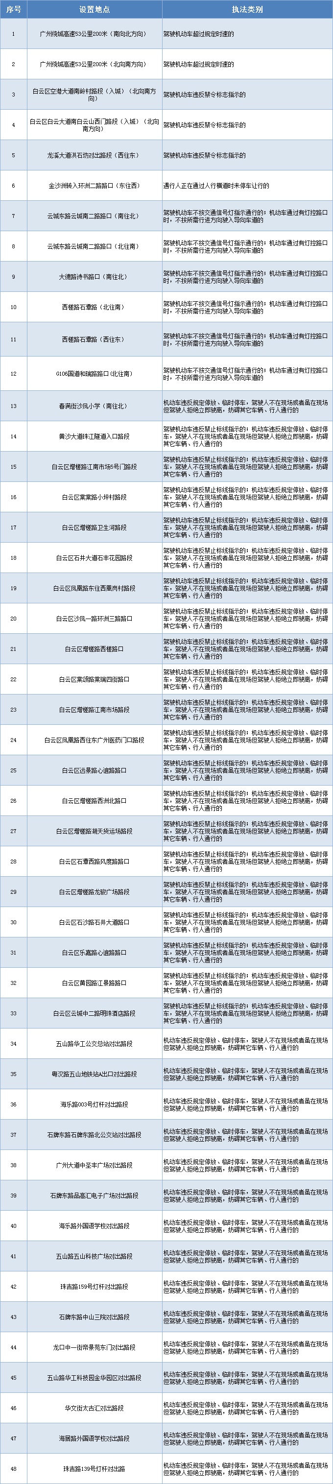 2025-1-4新增48套.jpg