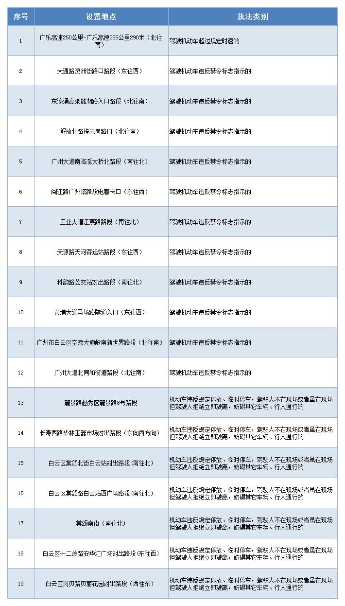 12-XX新增19套.jpg